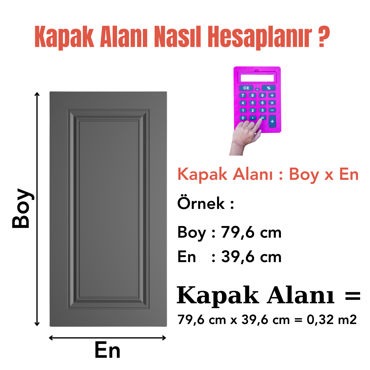 Kapak Alanı Nasıl Hesaplanır